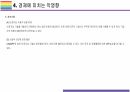 Chat GPT(생성AI)의 역기능(문제점) [생성AI,chat,gpt,인공지능,AI,챗,챗GPT] 14페이지
