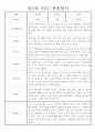어린이집 만2세 평가제 관찰일지 3월~8월 2페이지