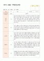 유아 관찰 기록 만 5세 25명 1학기3-8월 15페이지