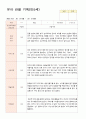 유아 관찰 기록 만 5세 25명 1학기3-8월 21페이지