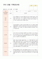 유아 관찰 기록 만 5세 25명 1학기3-8월 24페이지