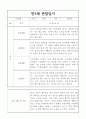 2022,2023년 1년치 만3세 관찰일지 및 평가 (5명 10페이지 분량 관찰일지,매우 자세합니다) 5페이지