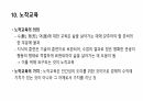 페스탈로치의 교육사상에 대해 17페이지