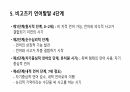 비고츠키의 인지발달이론에 대해 7페이지