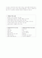 폭행죄, 상해죄, 폭행상해죄, 반성문, 탄원서, 선처 2페이지