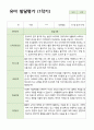 만4세 25명 1학기 유아 발달평가 7페이지