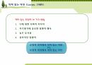 인간관계의 여러 유형(PPT) 9페이지