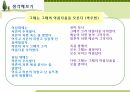 인간관계의 여러 유형(PPT) 10페이지
