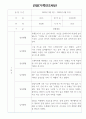 만2세 18명 1학기 관찰일지 (일상,놀이 관찰기록) 9페이지