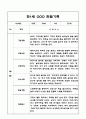 만1세 1학기 6개영역 관찰일지 10명 10페이지