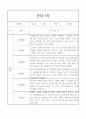 어린이집 만1세 관찰일지 8명 (놀이,일상영역) 4페이지