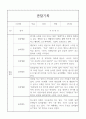 어린이집 만1세 관찰일지 8명 (놀이,일상영역) 7페이지