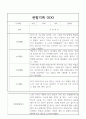 만4세 20명 1년 관찰일지,종합발달평가 (놀이,일상) 3페이지