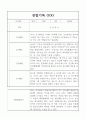 만4세 20명 1년 관찰일지,종합발달평가 (놀이,일상) 10페이지