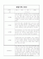 만4세 20명 1년 관찰일지,종합발달평가 (놀이,일상) 14페이지