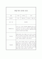 만4세 1학기 관찰기록과 발달평가 10명 20페이지 (평가인증 A 관찰일지) 5페이지