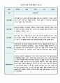 영아 만2세 관찰일지 및 종합발달평가 23명 (일상생활/놀이 관찰) 19페이지