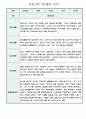 영아 만2세 관찰일지 및 종합발달평가 23명 (일상생활/놀이 관찰) 23페이지