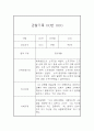 만4세 관찰기록 (10명 20페이지 분량 관찰일지와 종합발달평가) 3페이지