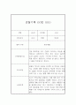 만4세 관찰기록 (10명 20페이지 분량 관찰일지와 종합발달평가) 15페이지