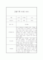 만4세 관찰기록 (10명 20페이지 분량 관찰일지와 종합발달평가) 19페이지