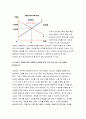 202302해업)2109 생활속의경제 다음은 수요곡선과 공급곡선의 이동에 관한 설명이다. 다음 설명의 맞음 또는 틀림을 선택하고, 그 이유를 설명하시오. 9페이지