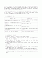 방송통신대_교육평가_만 3세 유아의 또래관계측정도구를 개발하려고 하는데 이 측정도구를 개발할 수 있는지(2번으로 감) 혹은 개발할 수 없는지(3번으로 감)를 결정하고, 그렇게 결정한 이유를 구체적으로 설명하시오. 4페이지