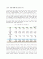 경제학개론_정부의 탈원전 정책이 2020년 중후반기에 경제적으로 소비자에 미치는 영향(전기가격)을 설명하시오. 5페이지