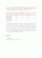게임이론_크리스토퍼 놀란 감독의 2008년 작품 다크나이트에는 게임이론의 관점에서 흥미로운 상황이 벌어집니다. 작품 내용 속에서 게임 상황을 도출해서 전개형이든, 전략형게임이든, 보수행렬을 만들어 게임 상황을 전개해 보세요. 4페이지