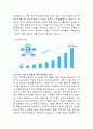 [AI 인공지능] CHAT GPT로 시작된 생성형AI의 현황, 가능성, 한계, 미래전망 4페이지