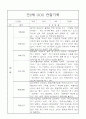 만2세 1학기 (3월-8월) 관찰일지 26명 1페이지