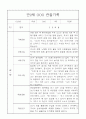 만2세 1학기 (3월-8월) 관찰일지 26명 2페이지