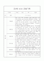만2세 1학기 (3월-8월) 관찰일지 26명 3페이지