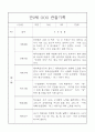 만2세 1학기 (3월-8월) 관찰일지 26명 4페이지