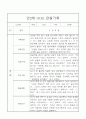 만2세 1학기 (3월-8월) 관찰일지 26명 6페이지
