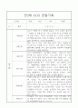 만2세 1학기 (3월-8월) 관찰일지 26명 8페이지