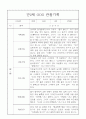 만2세 1학기 (3월-8월) 관찰일지 26명 10페이지