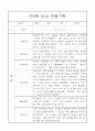 만2세 1학기 (3월-8월) 관찰일지 26명 17페이지