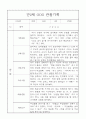 만2세 1학기 (3월-8월) 관찰일지 26명 19페이지