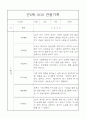 만2세 1학기 (3월-8월) 관찰일지 26명 26페이지