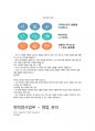 GS리테일 편의점사업부 MD 최종합격자의 면접질문 모음 + 합격팁 [최종합격] 7페이지