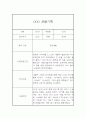 어린이집 만5세 관찰일지 8명 16페이지 3페이지