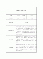 어린이집 만5세 관찰일지 8명 16페이지 9페이지