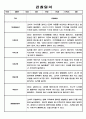 만0세 1년 관찰일지 3명 6페이지분량 5페이지