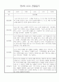 만0세 1학기 관찰일지와 발달평가 30명 2페이지