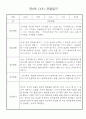 만0세 1학기 관찰일지와 발달평가 30명 13페이지