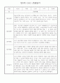만0세 1학기 관찰일지와 발달평가 30명 26페이지