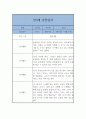 만3세 1년 3월~2월 관찰일지와 발달평가 (일상,놀이영역 관찰일지) 20페이지 분량 1페이지