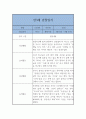 만3세 1년 3월~2월 관찰일지와 발달평가 (일상,놀이영역 관찰일지) 20페이지 분량 3페이지