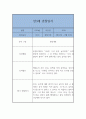 만3세 1년 3월~2월 관찰일지와 발달평가 (일상,놀이영역 관찰일지) 20페이지 분량 6페이지